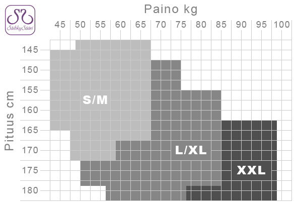 missO sukkahousujen kokotaulukko